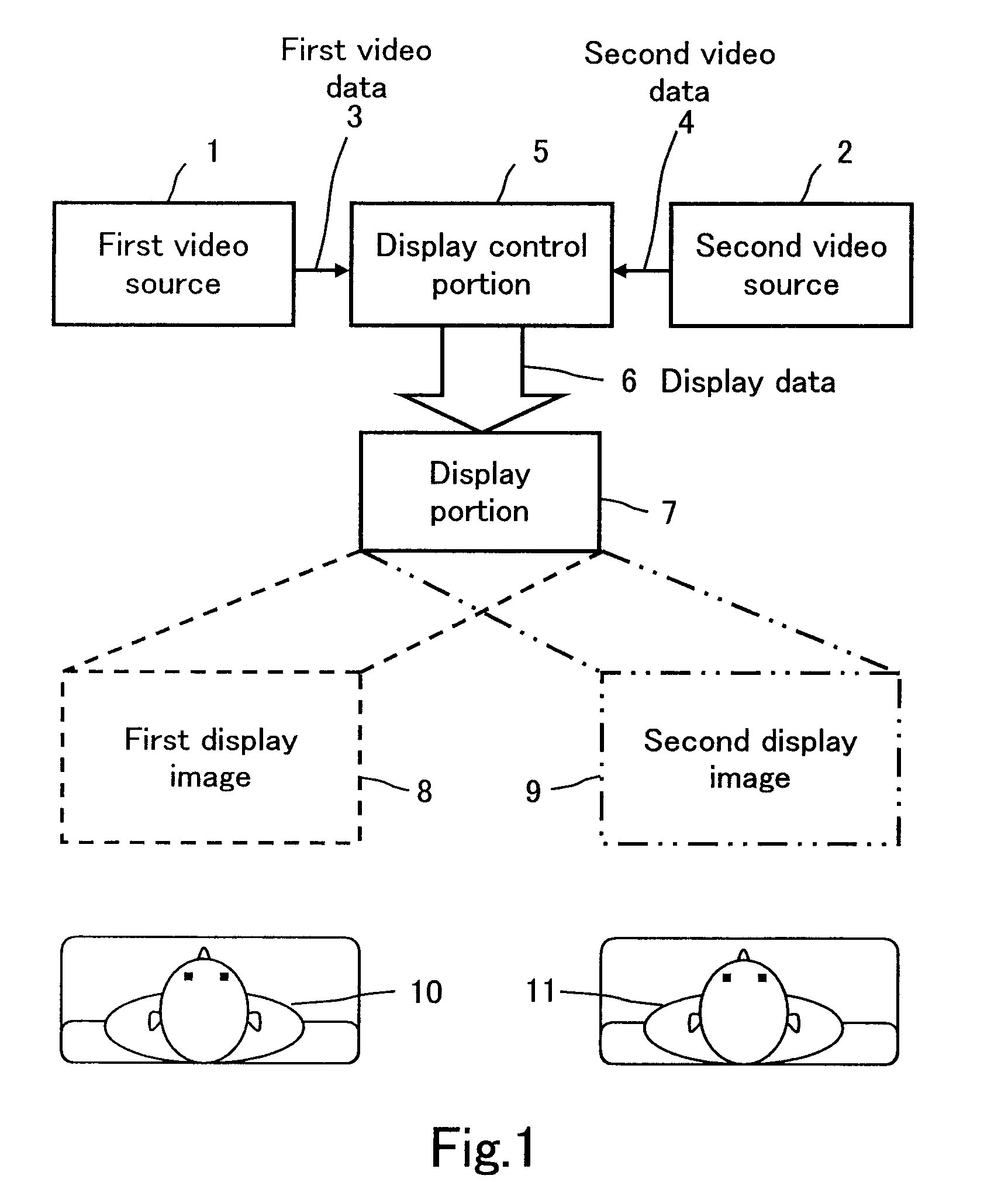 Display device and display method