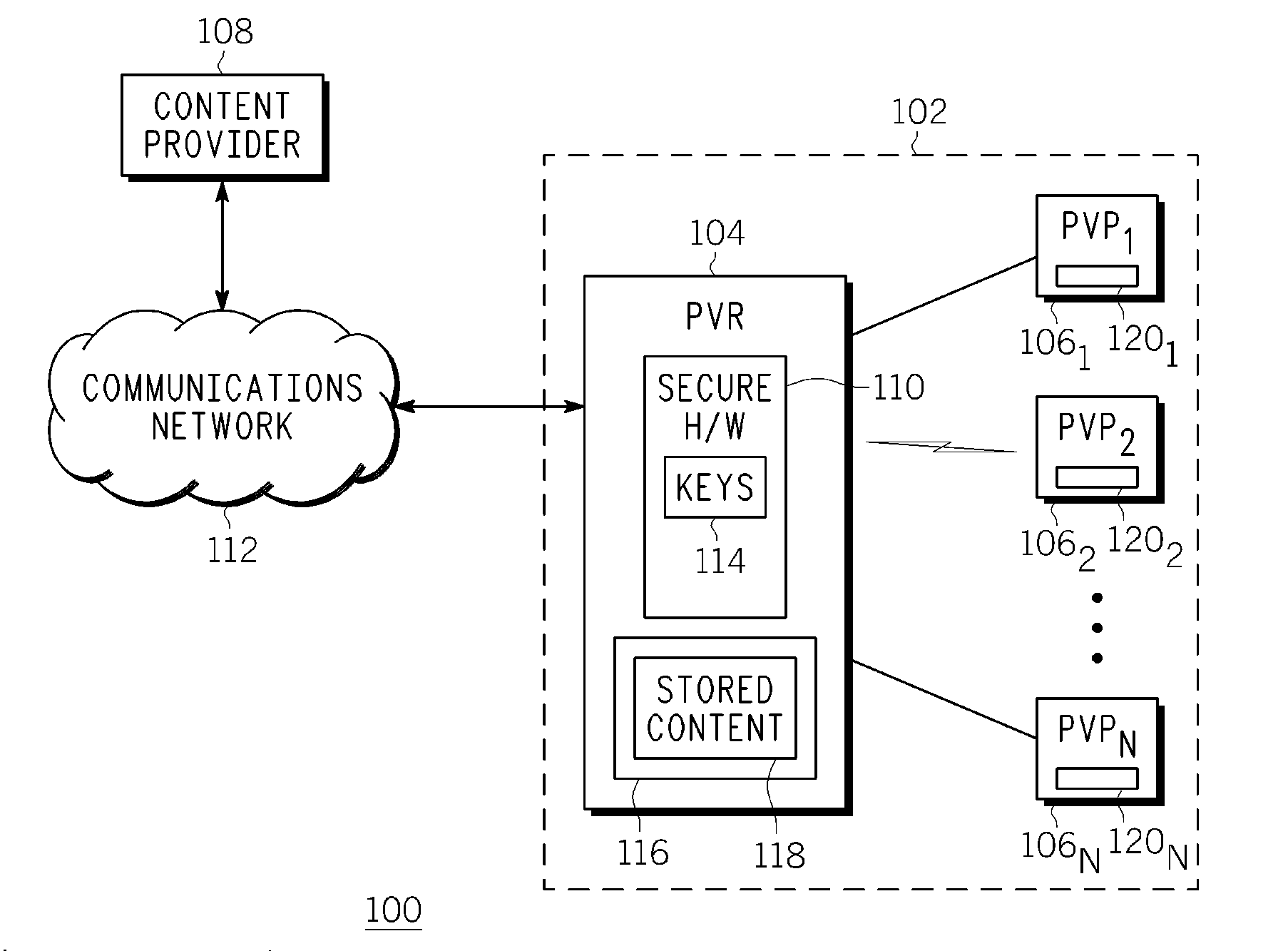 Method and apparatus for securely moving and returning digital content