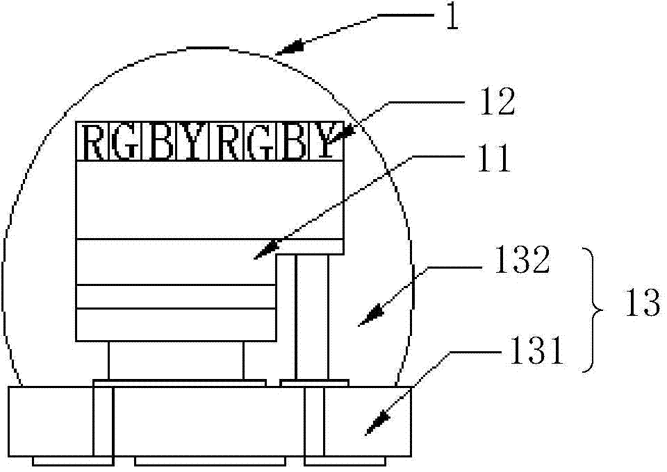 Quantum dot-based white LED device and manufacturing method thereof