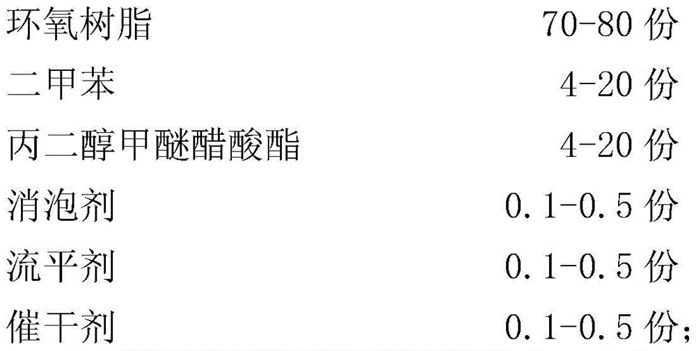 A kind of elastic epoxy polyurethane wood floor paint and preparation method thereof