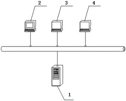 Parallel runway capacity calculating method based on random simulation