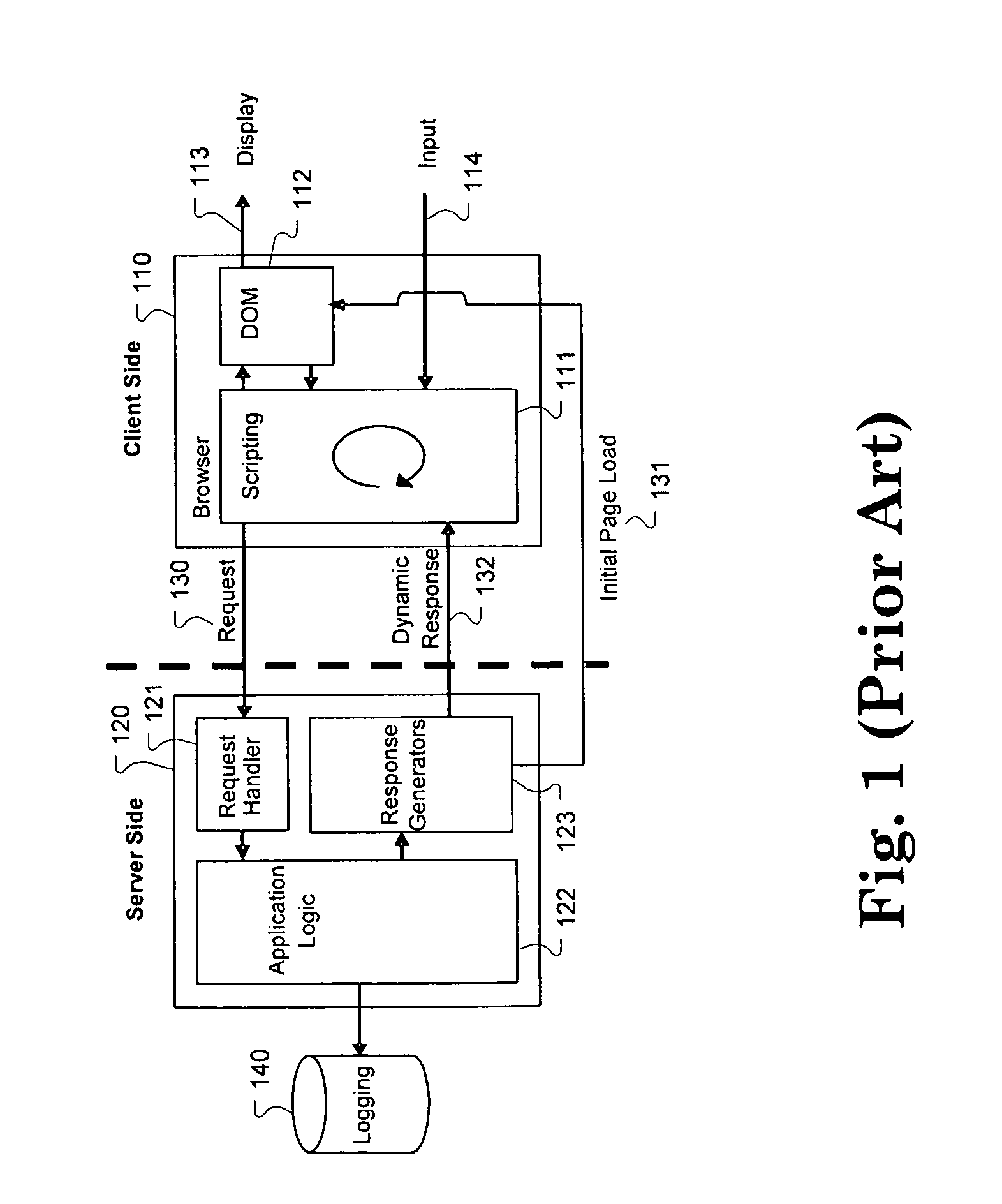 Method for server-side logging of client browser state through markup language