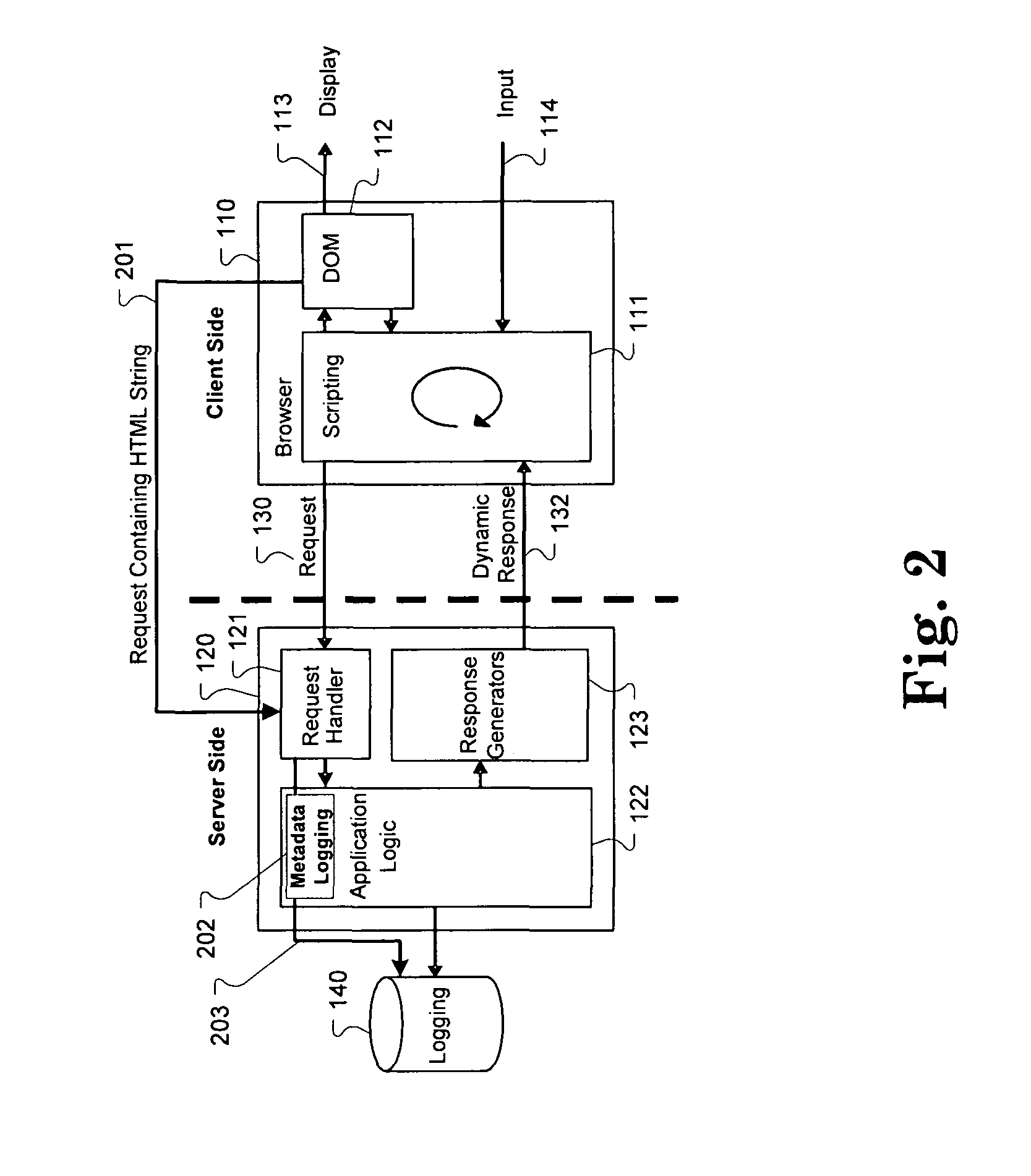 Method for server-side logging of client browser state through markup language