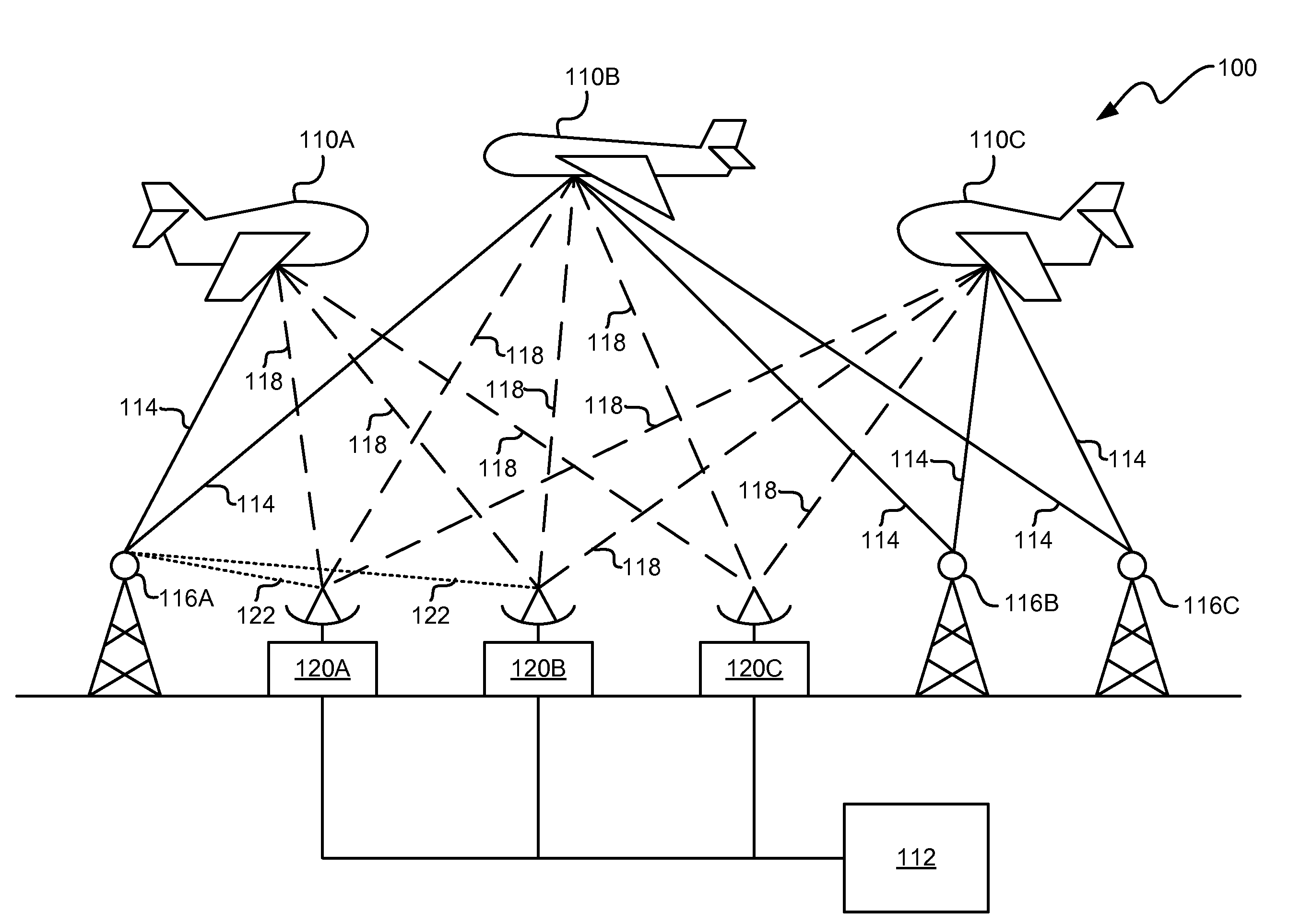 Method and system for calculating elementary symmetric functions of subsets of a set