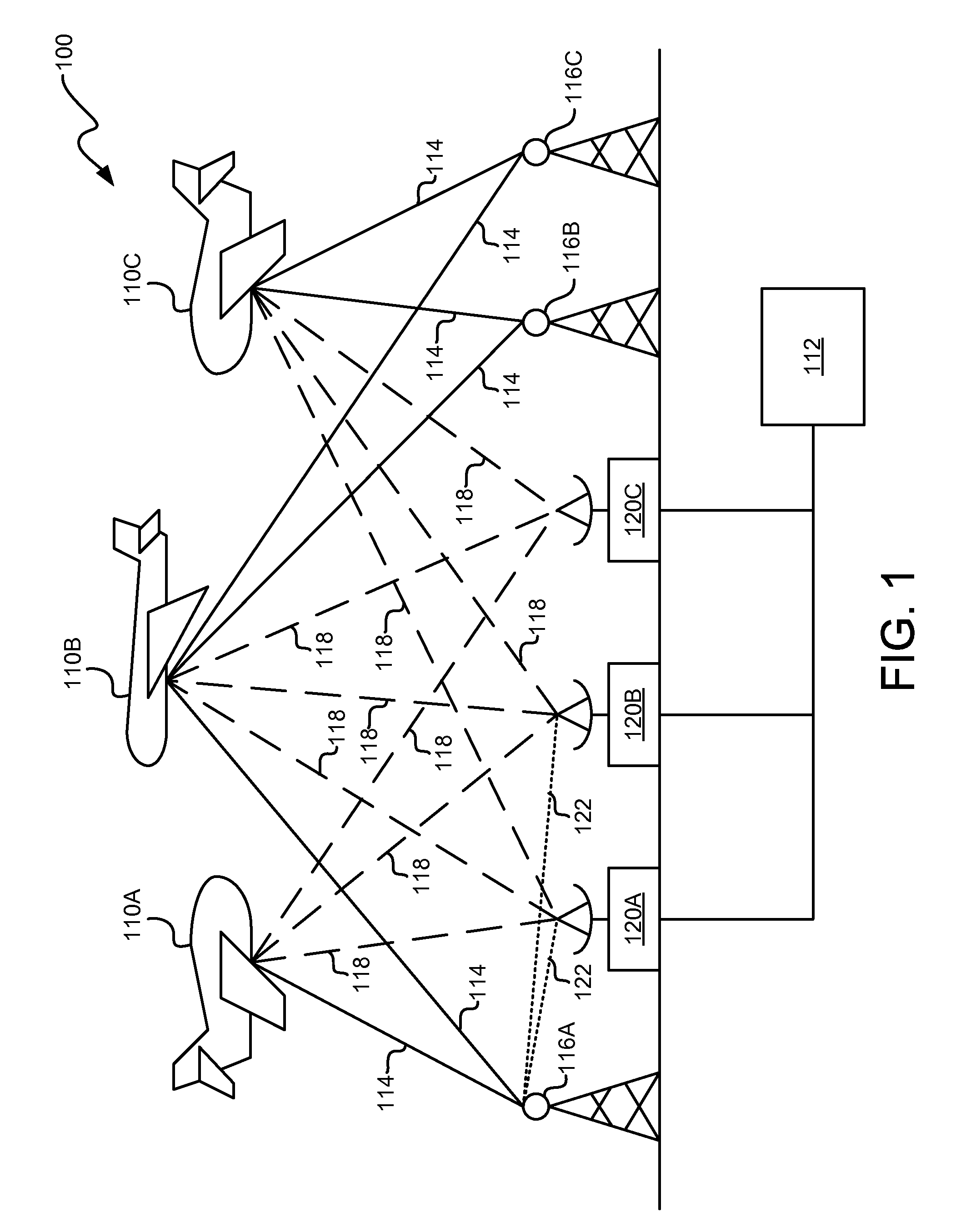 Method and system for calculating elementary symmetric functions of subsets of a set