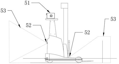 Self-driving forklift system