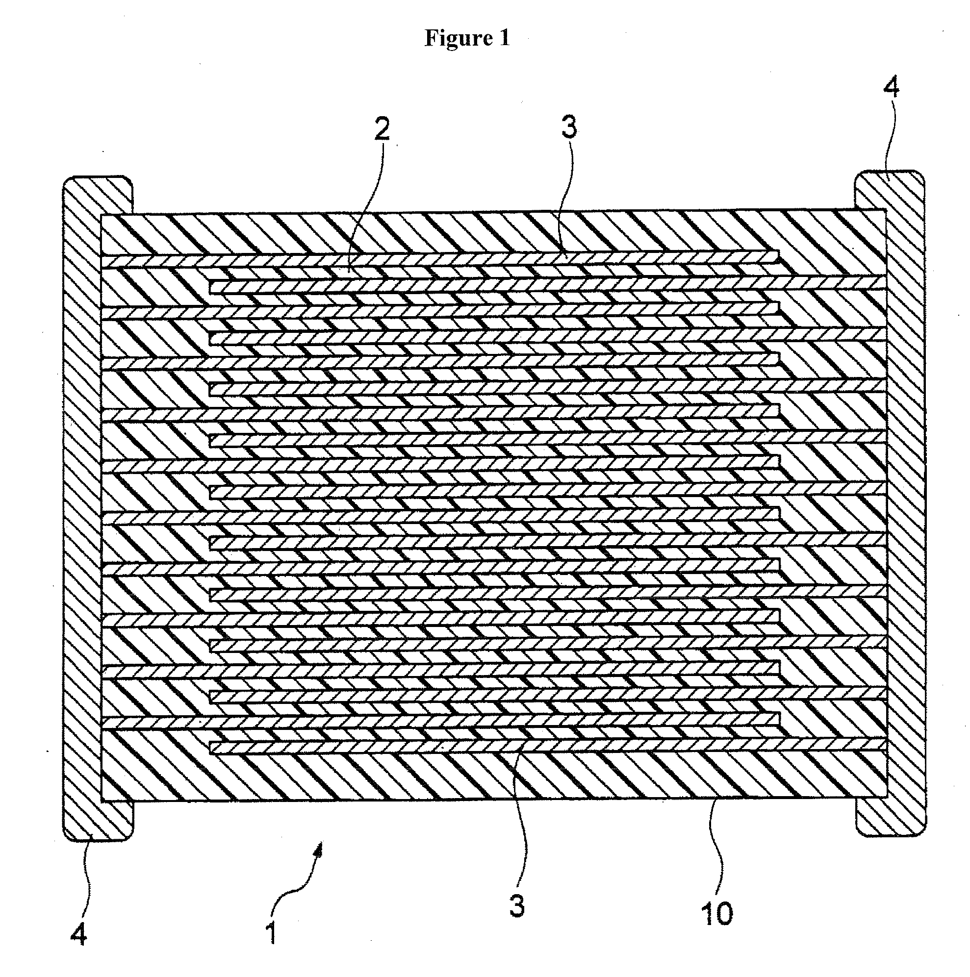 Lead And Cadmium Free, Low Temperature Fired X7R Dielectric Ceramic Composition And Method Of Making