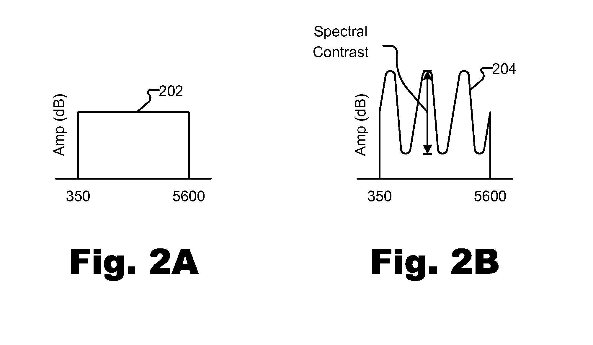 Methods and systems for optimizing speech and music perception by a bilateral cochlear implant patient