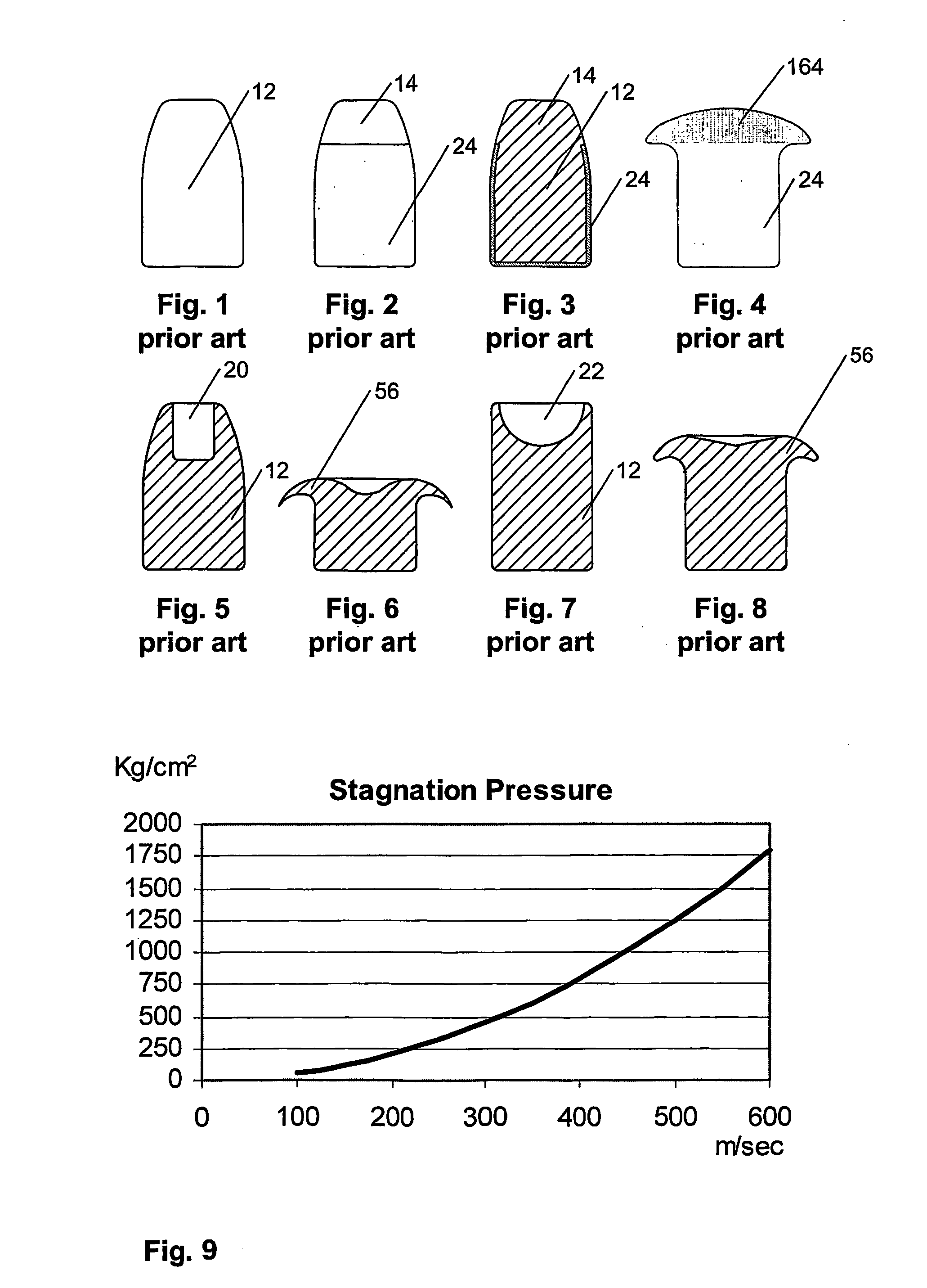 Bullet with booster filling and its manufacture