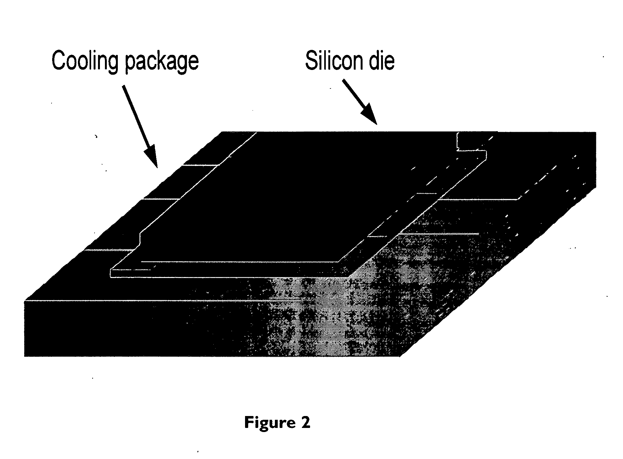 Adaptive analysis methods