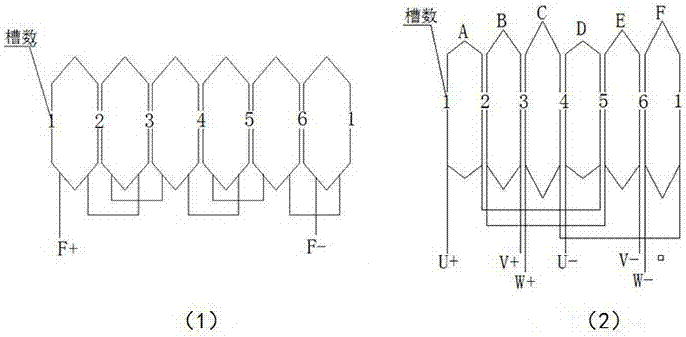 Electro-magnetic doubly-salient linear motor