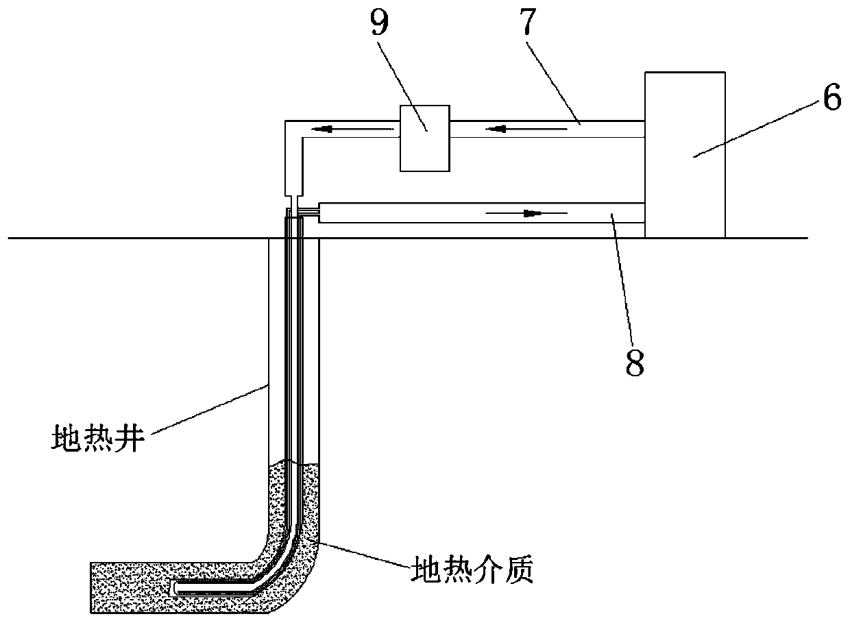 Geothermal continuous heat exchanging pipeline and heat exchanging system