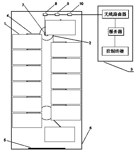 Intelligent storage cabinet