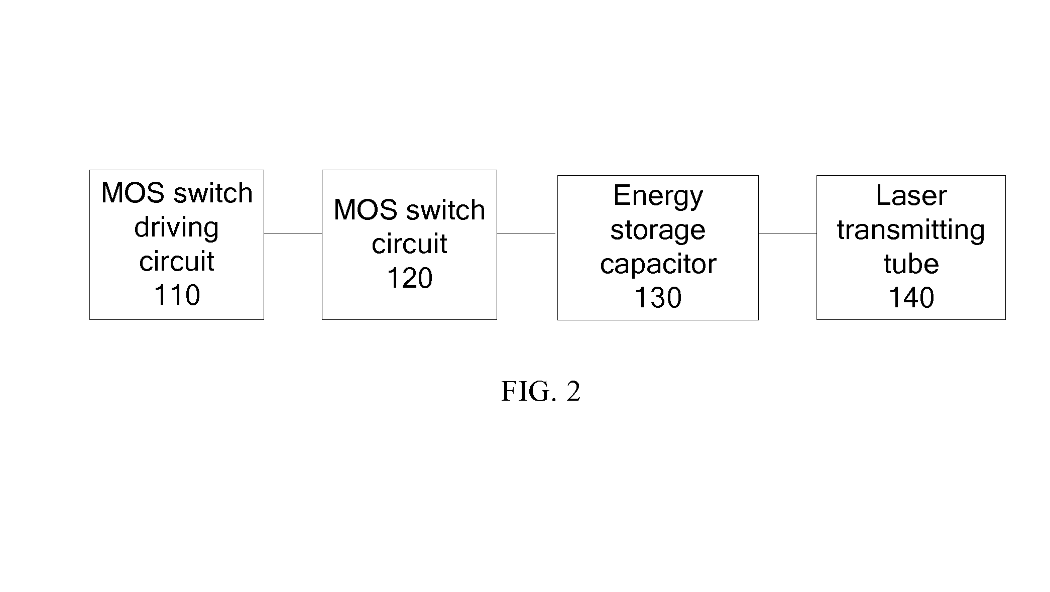 Laser transmitting circuit, laser receiving circuit, distance calculation circuit and devices thereof