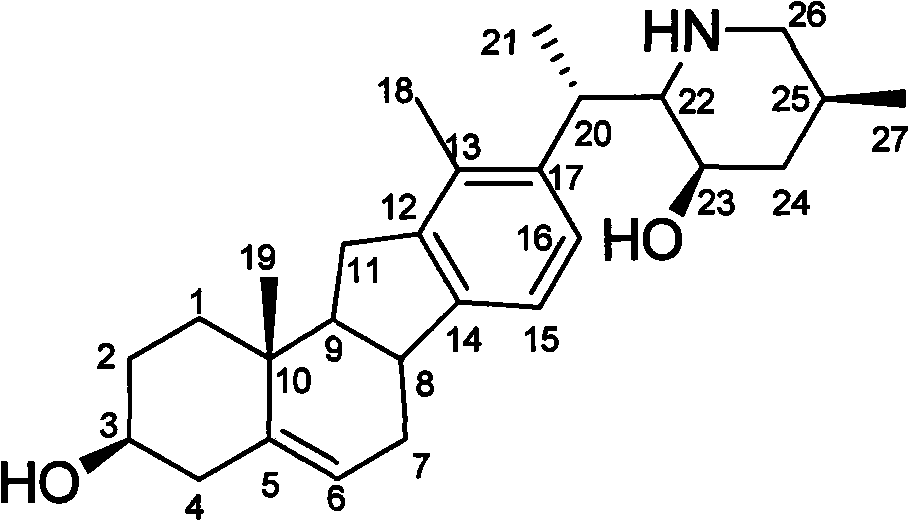 Method for preparing high-purity veratramine and jervine