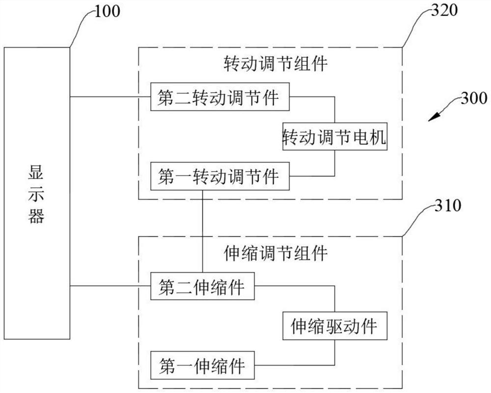 Economic management teaching display and analysis system