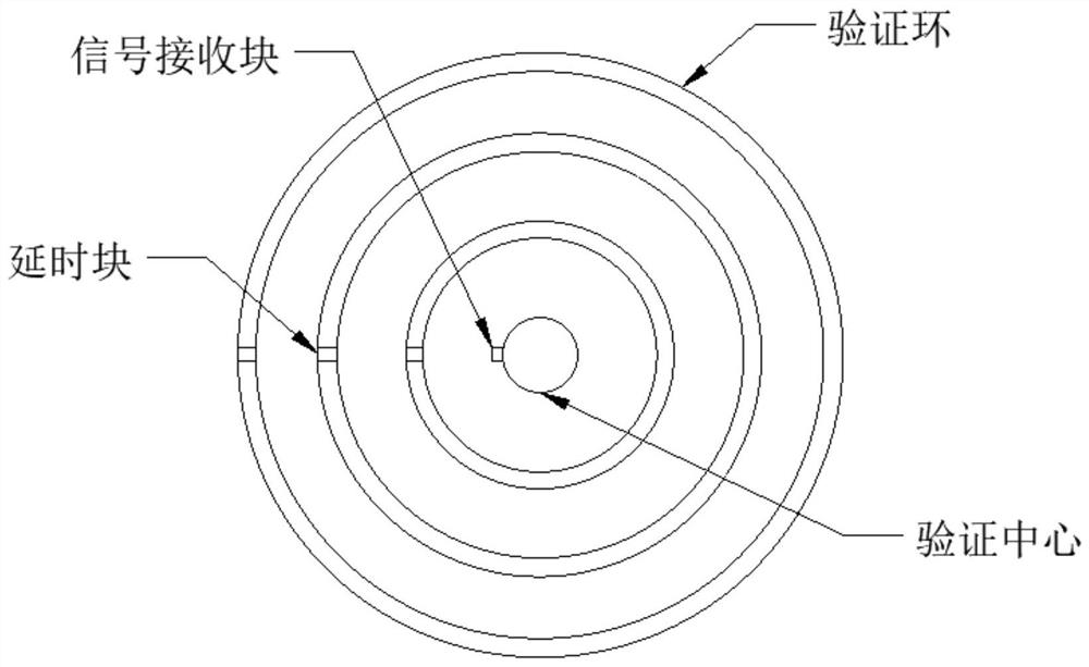 Internet platform monitoring data transmission and exchange method and system