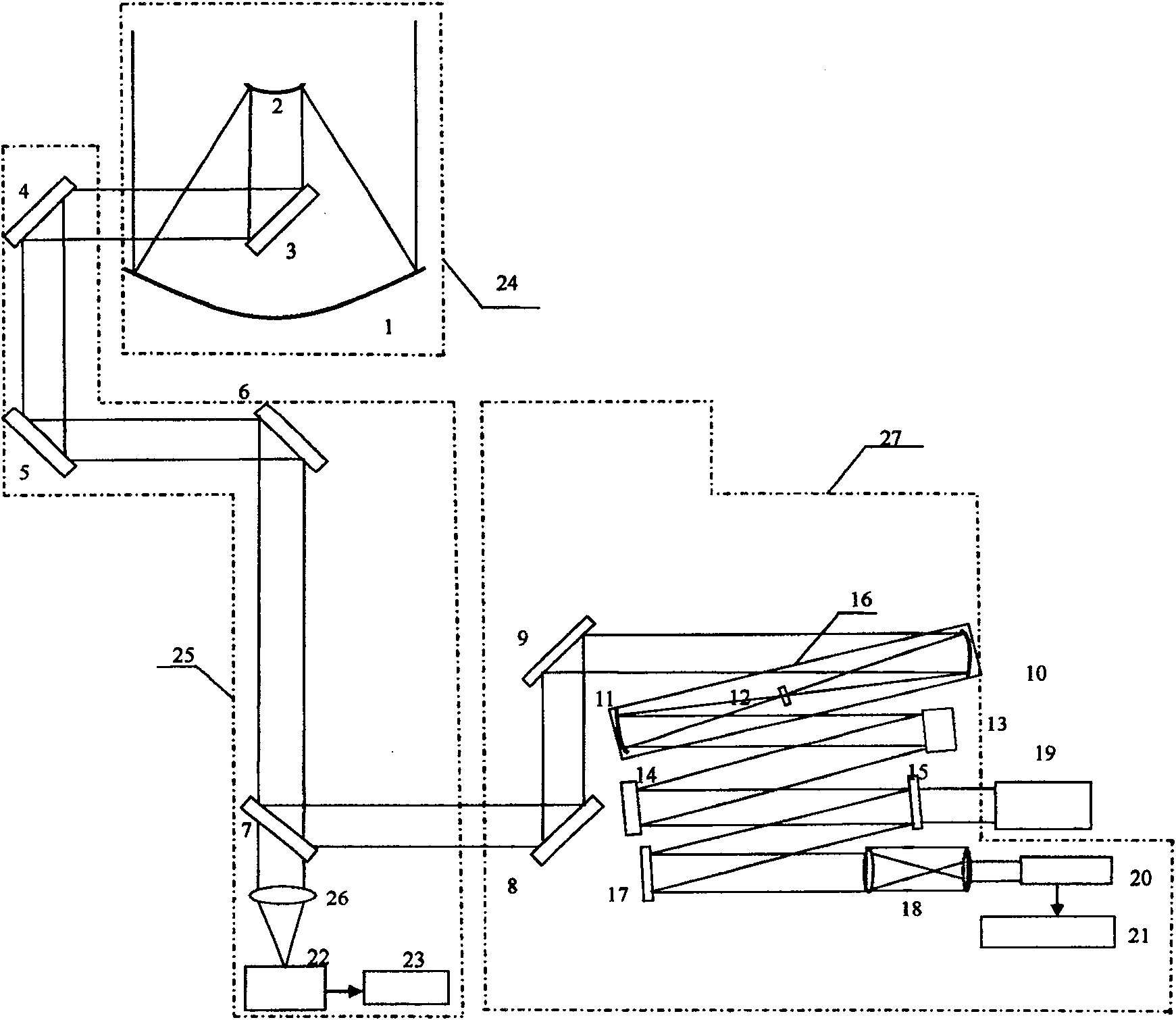 High resolution imaging self-adaptive optical telescope suitable for working at daytime