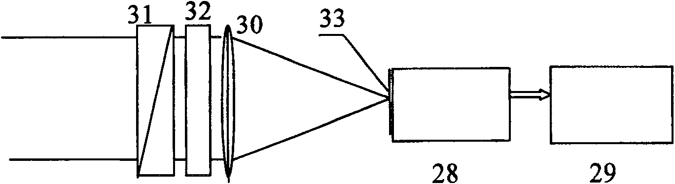 High resolution imaging self-adaptive optical telescope suitable for working at daytime