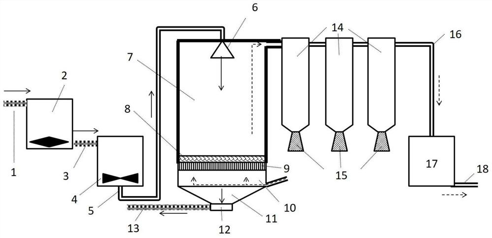 A self-sustaining smoldering organic waste pyrolysis oil production equipment and method