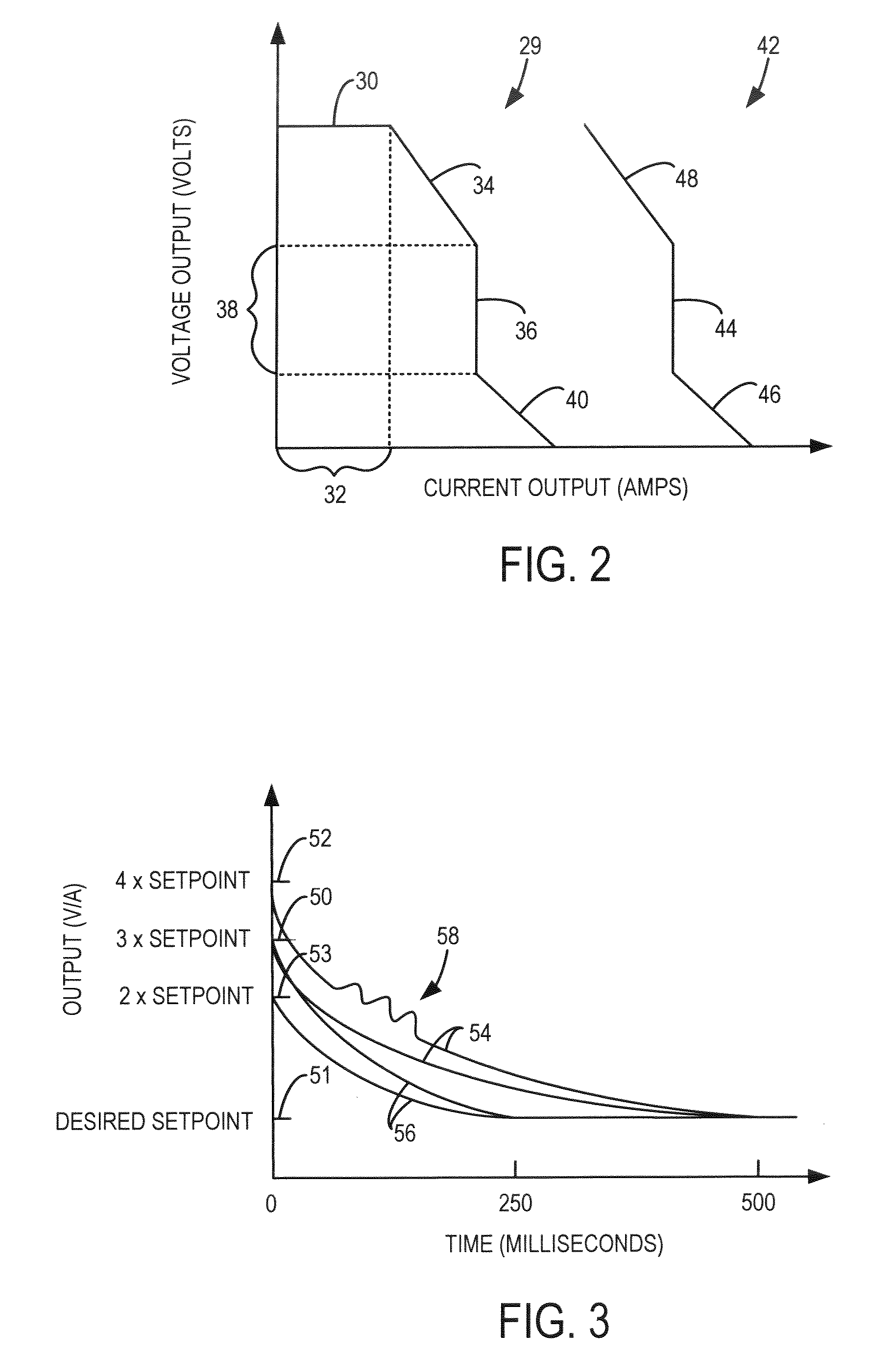 System and method for variable hot start of a welding-type device