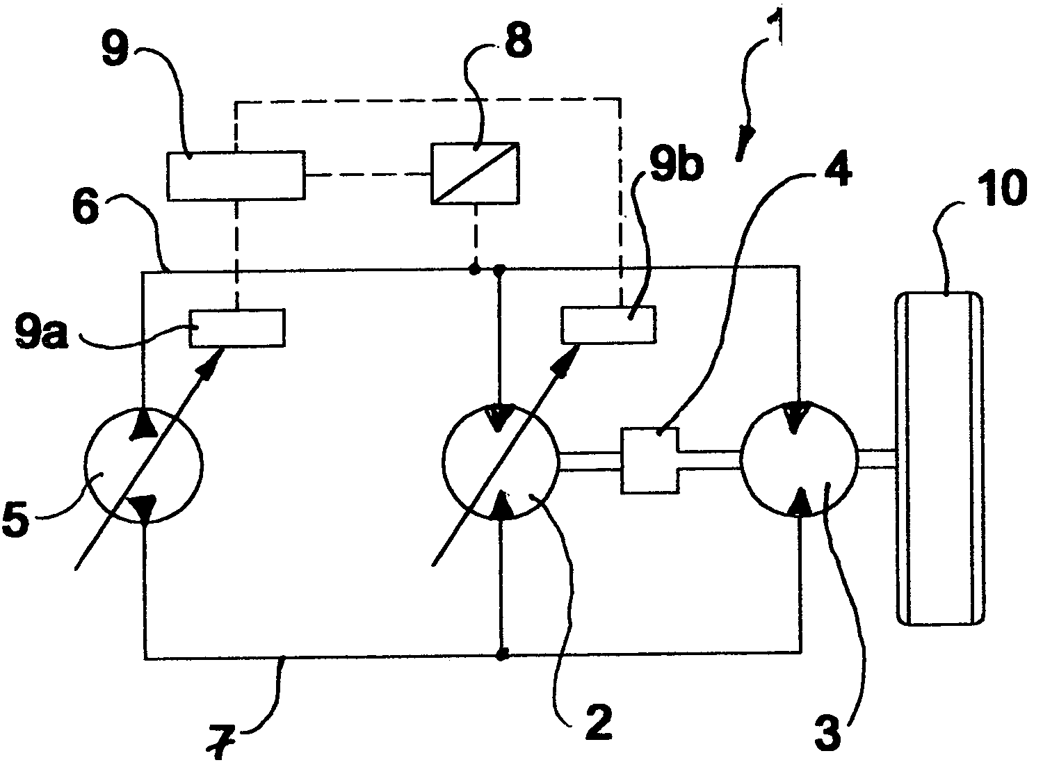 Hydrostatic multi-motor drive