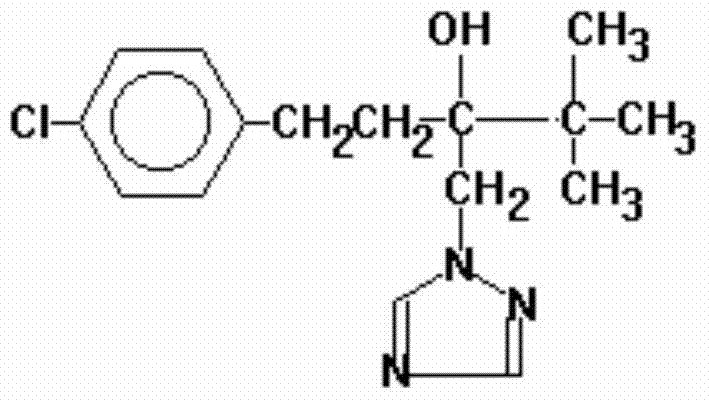 Fungicidal composition containing mandipropamid and tebuconazole