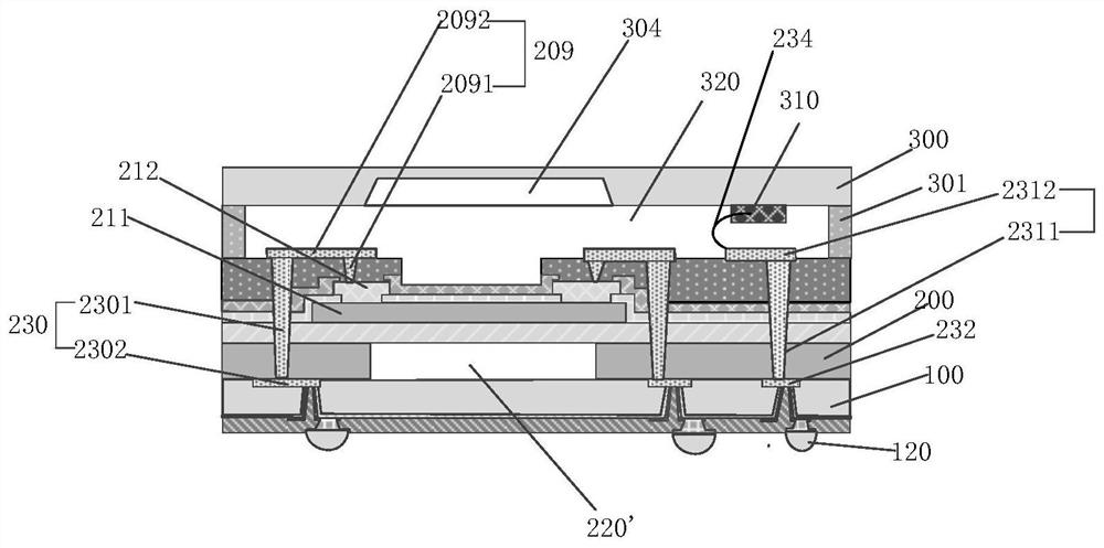 Packaging structure and method of infrared thermal pile sensor