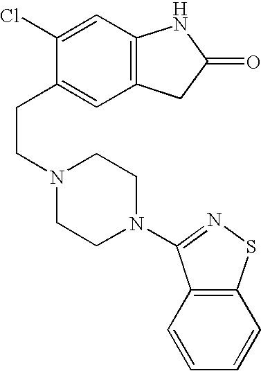 Methods and compositions for managing psychotic disorders