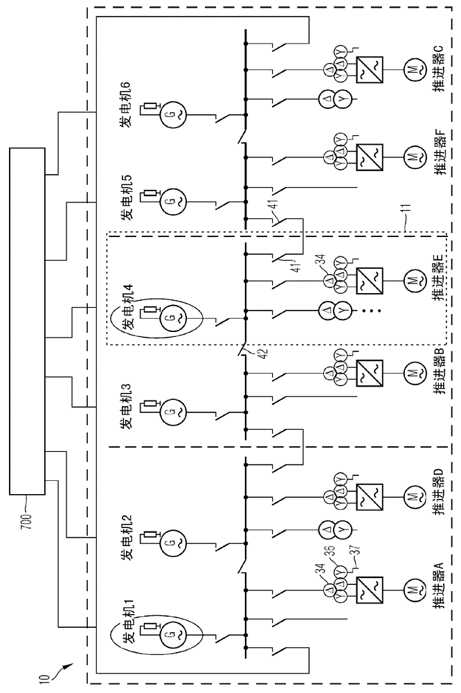 Fault protection system for power system of dynamic positioning ship