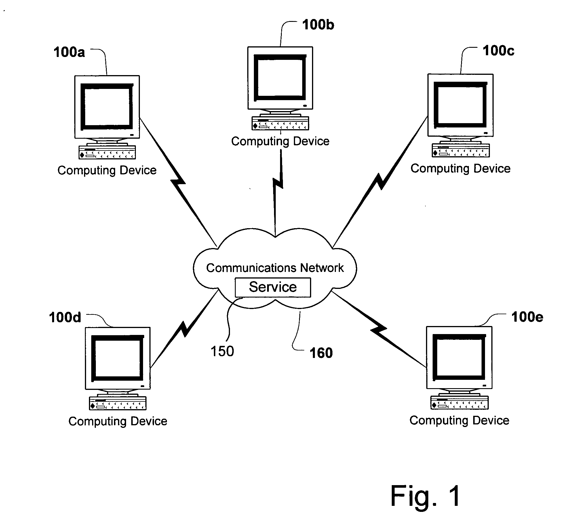 Embedded gamer card across multiple devices and networks