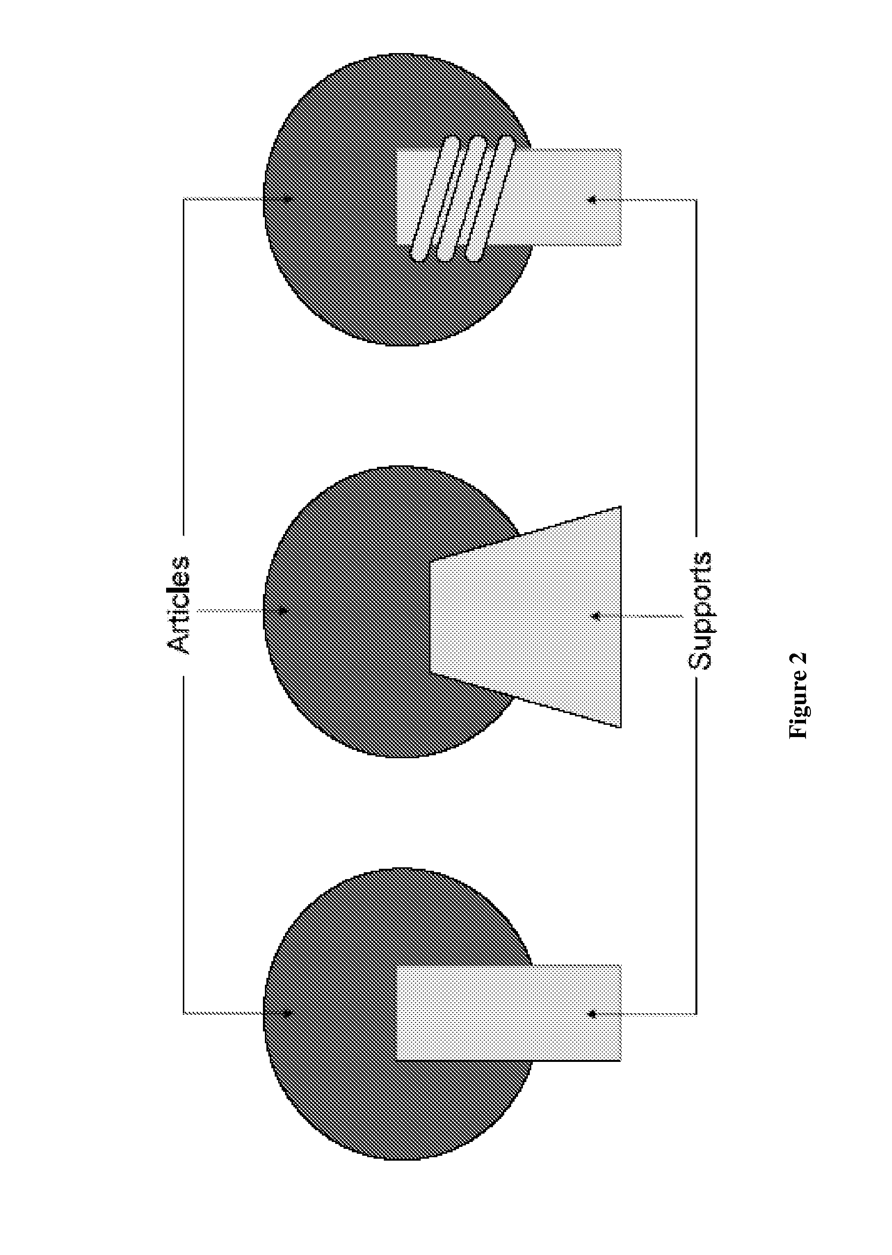 Coating methods, systems, and related articles