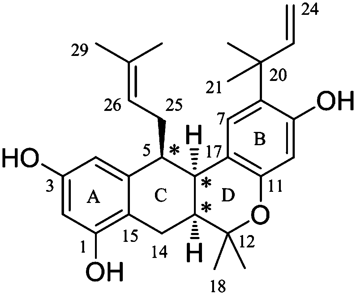 A kind of isopentenyl stilbene in two-color jackfruit and its use in the preparation of medicines for treating inflammatory diseases