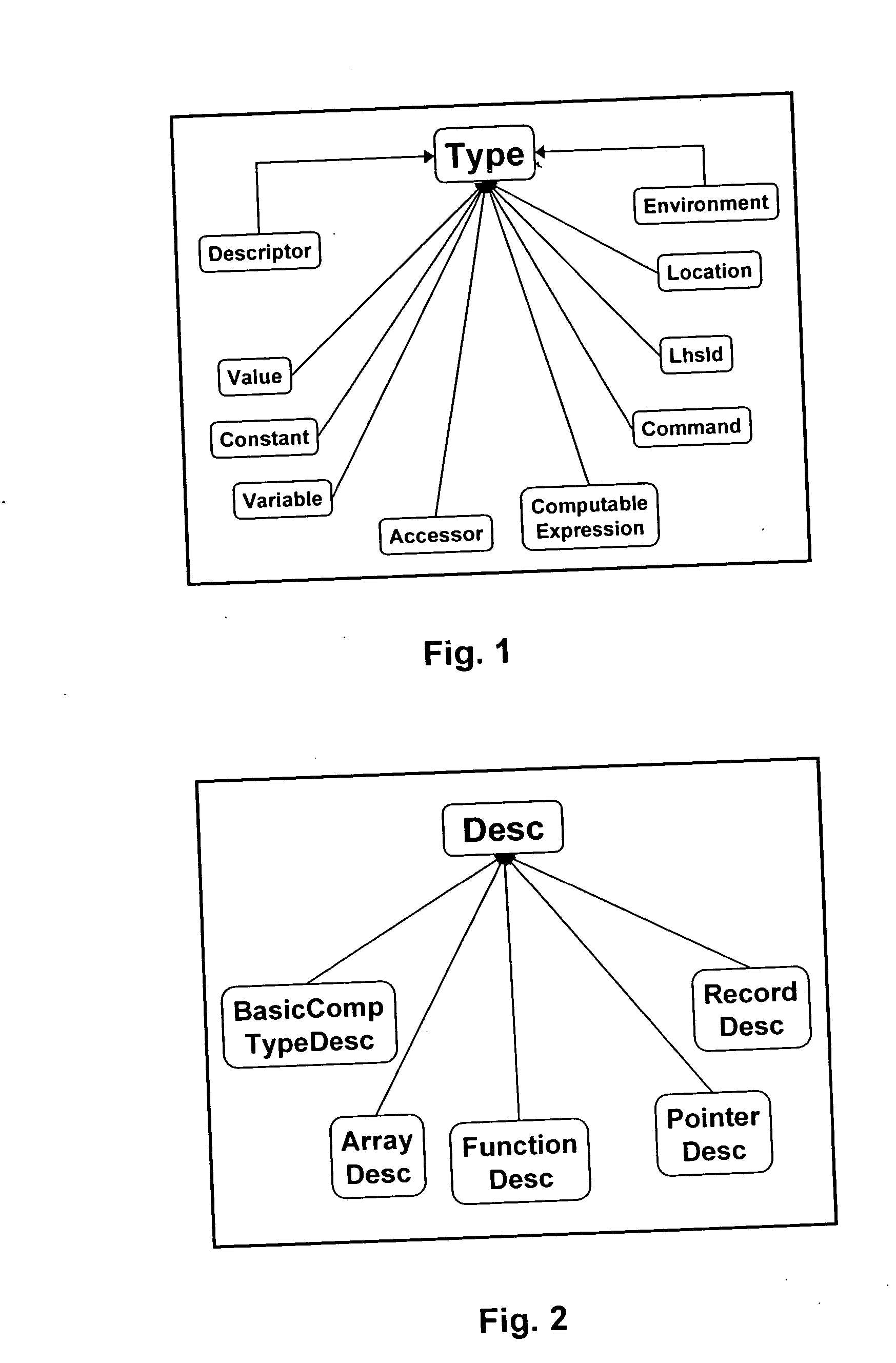 System and method of universal programming language conversion