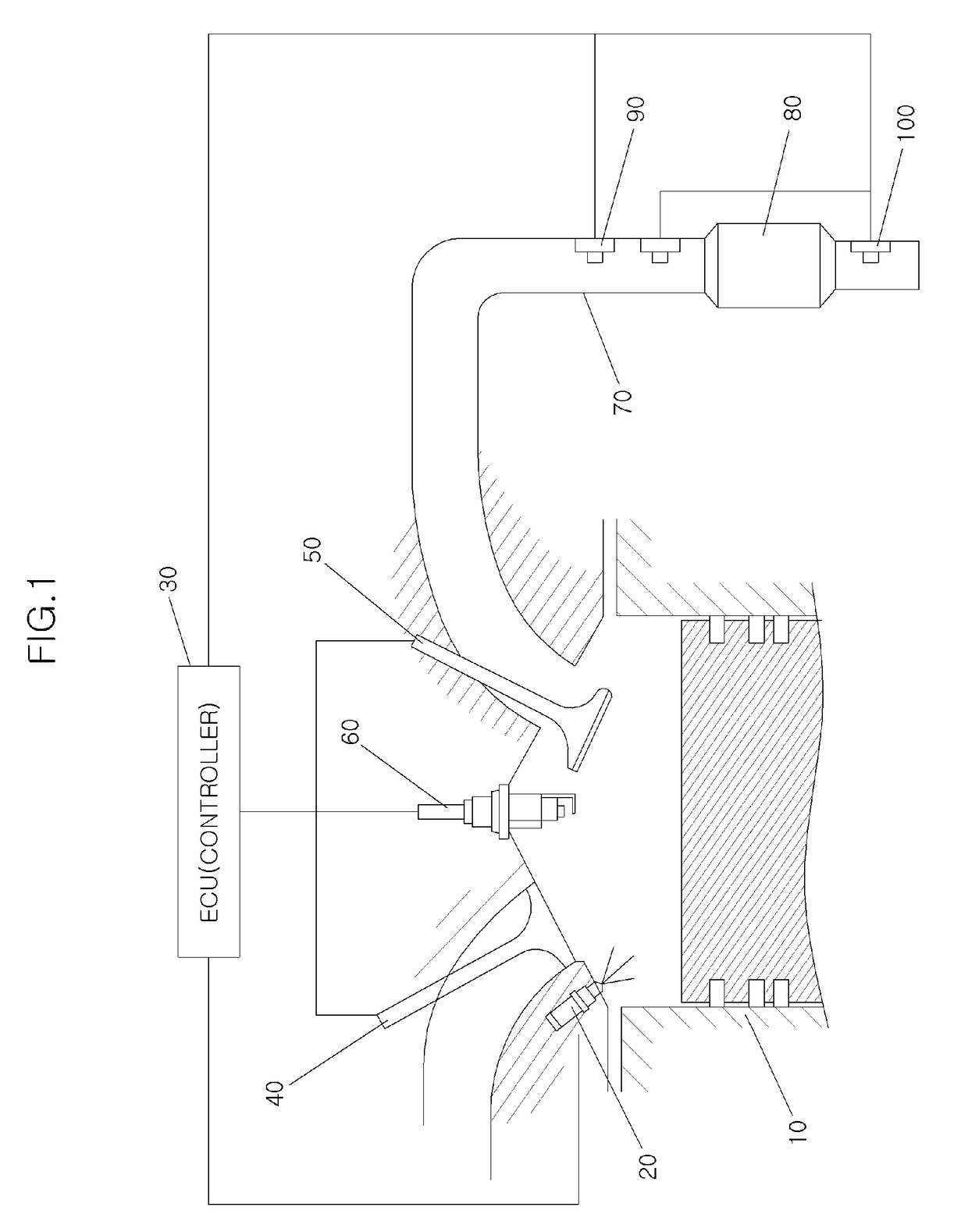 Method for detecting catalyst deterioration of vehicle