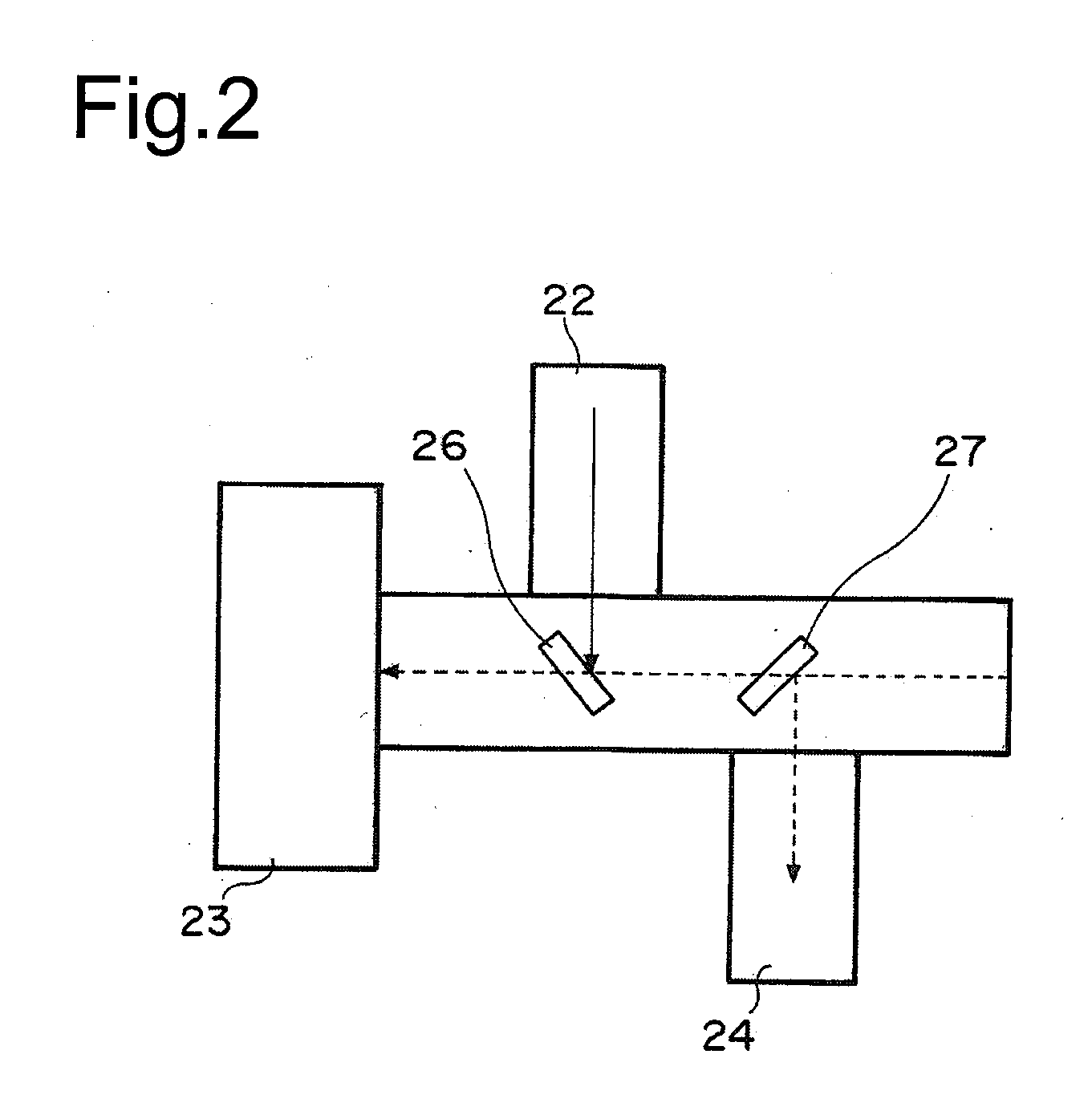 Multiple light source microscope