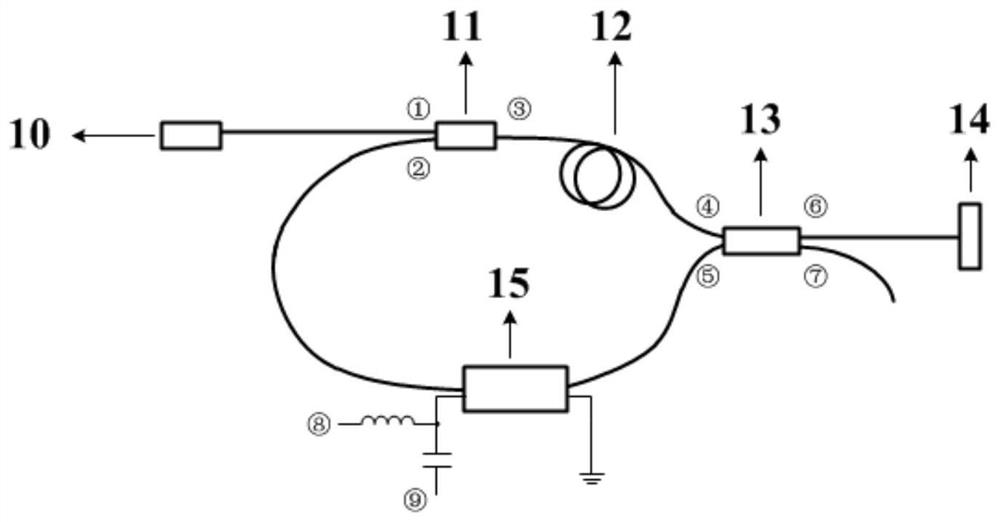 Non-reciprocal optical adjustable phase bias modulator