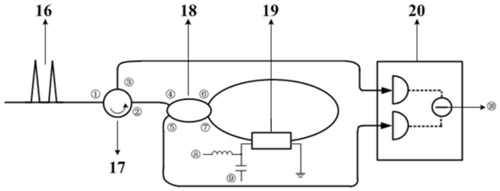 Non-reciprocal optical adjustable phase bias modulator