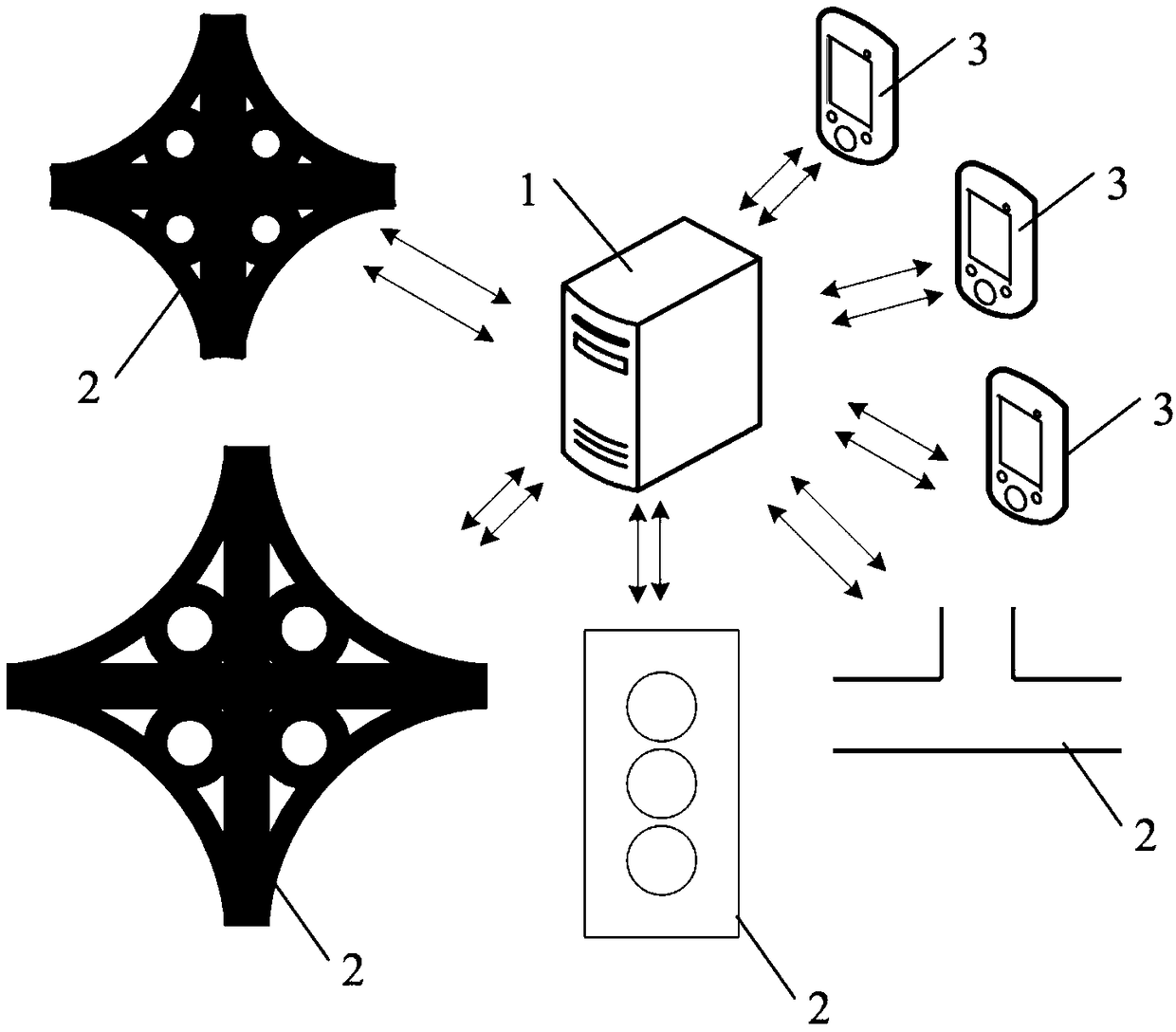 Integrated information processing system of intelligent traffic light and traffic equipment