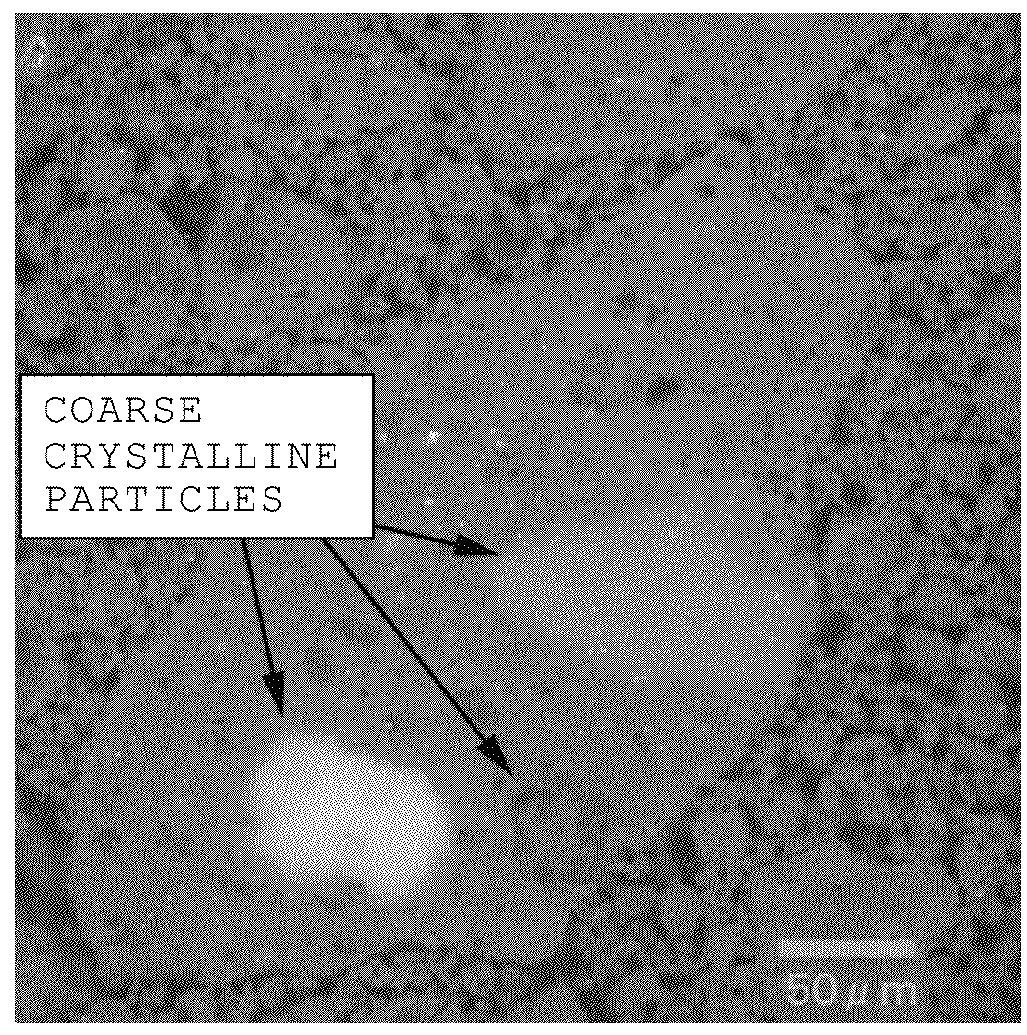 Method of recovering rare-earth elements