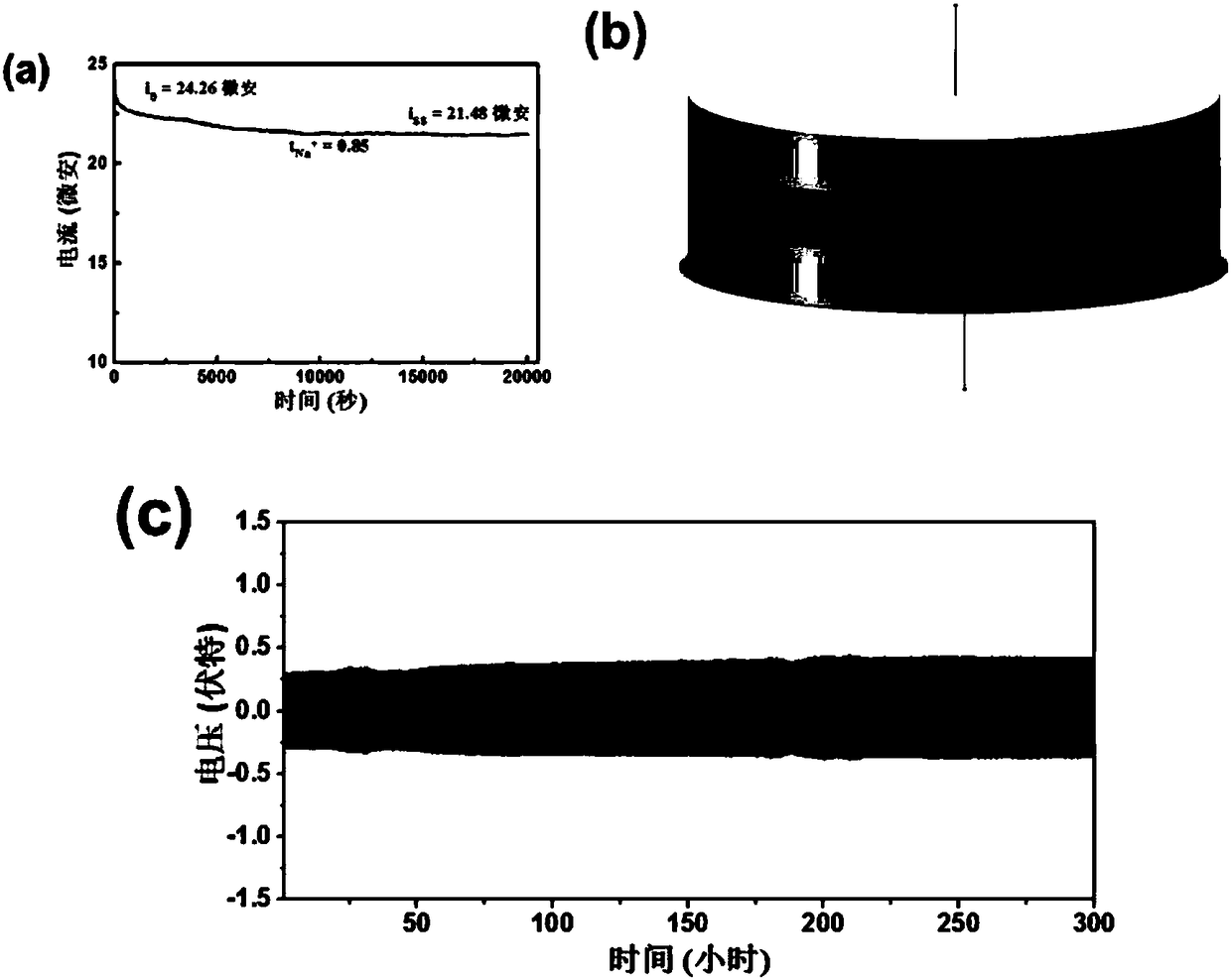 Perfluoro sodium polymer electrolyte, preparation method and application of perfluoro sodium polymer electrolyte, all-solid-state sodium-ion battery and friction nano-generator system