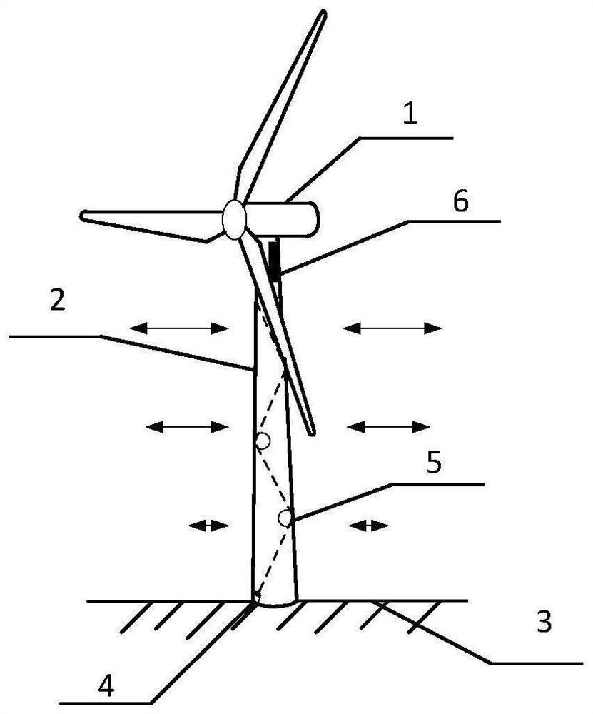 Device and method for monitoring structural deformation of tower of wind turbine generator