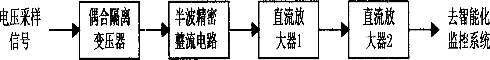 Power generating and monitoring circuit of radio frequency melting therapeutic system