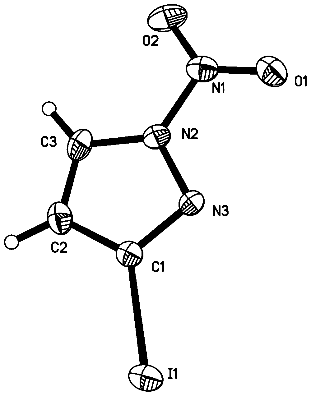 Synthesis method of nitroazole energetic compound