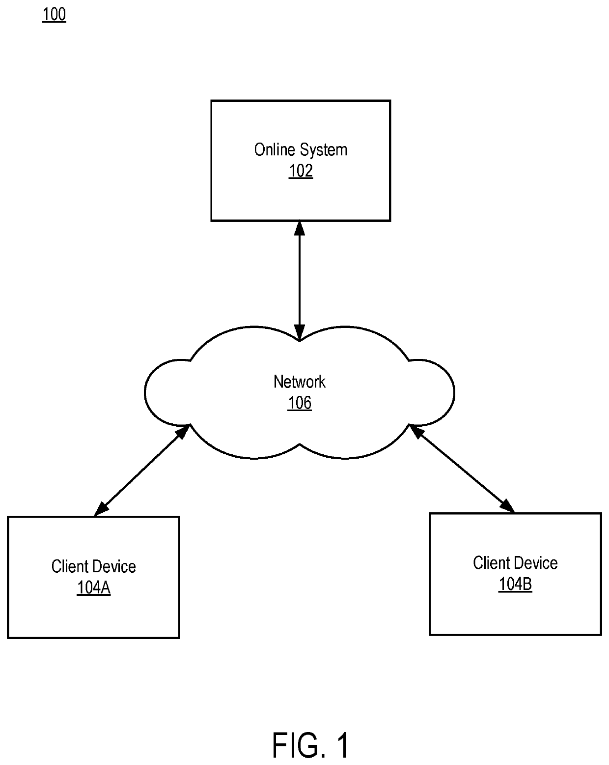 Predicting a type of a record searched for by a user