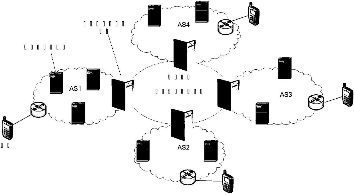 Distributed name-address mapping system and method based on local cache and structural P2P