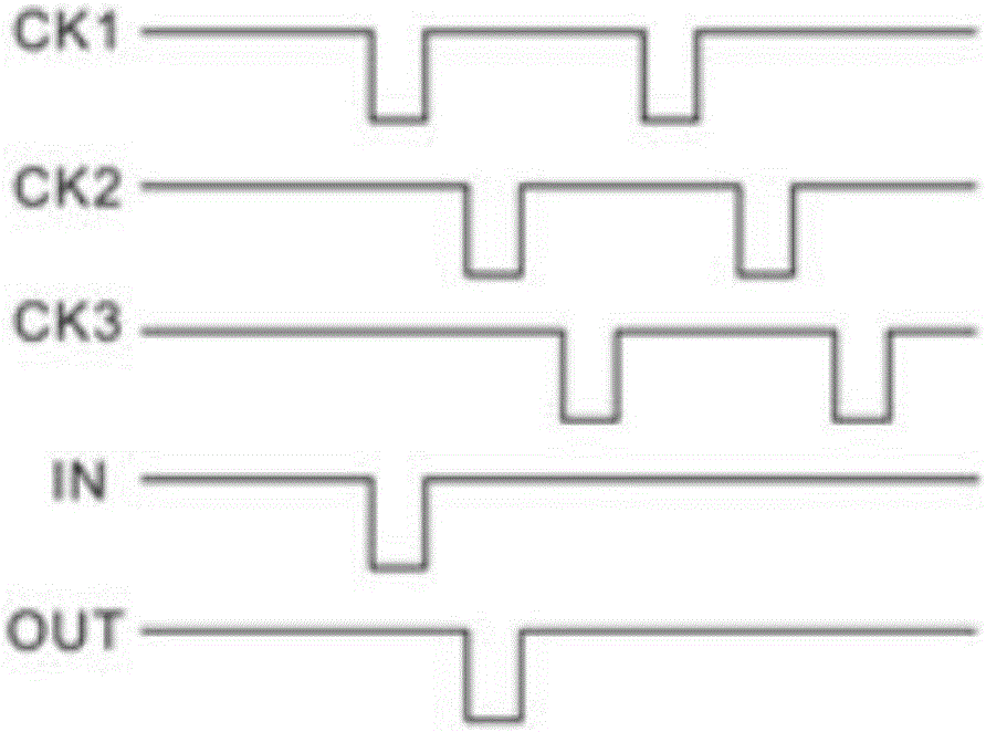 Drive circuit, array substrate and liquid crystal display