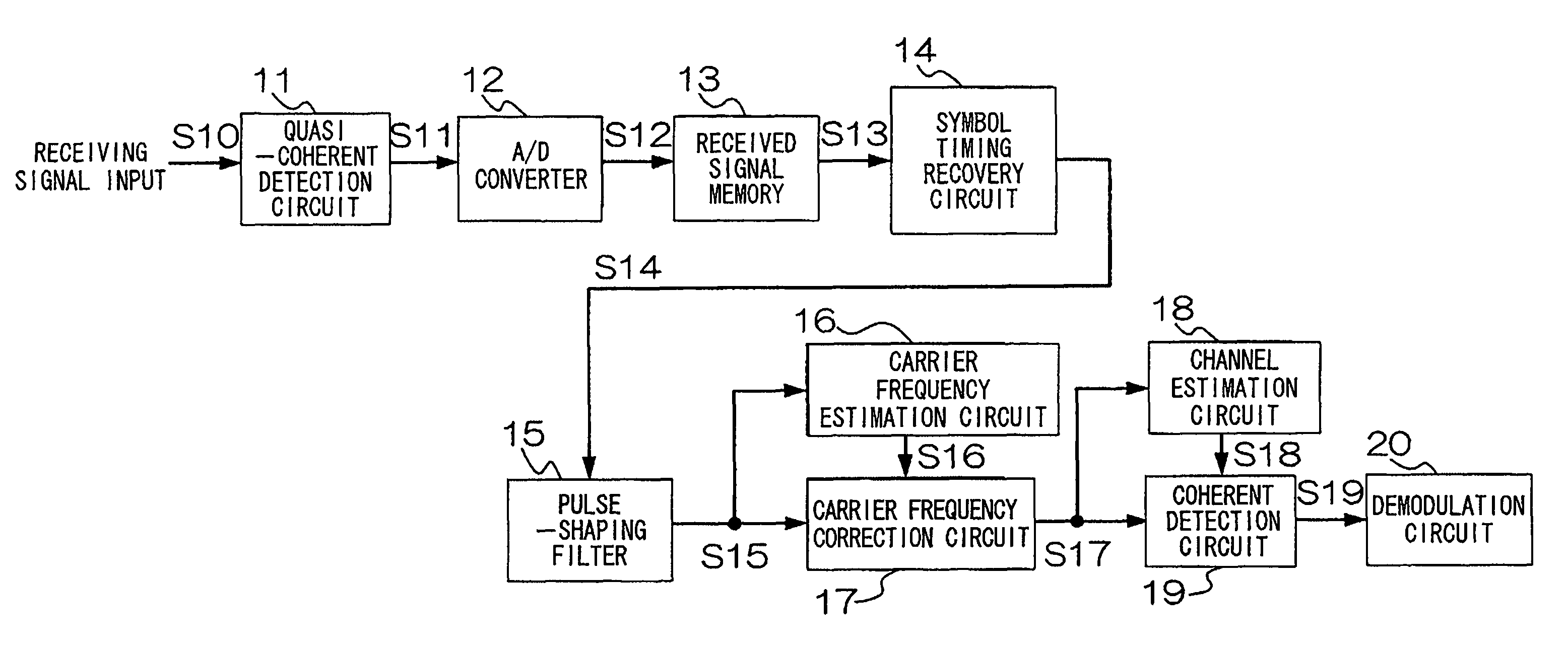 Wireless transmitting apparatus, wireless receiving apparatus, wireless transmission method, wireless reception method, wireless communication system, and wireless communication method