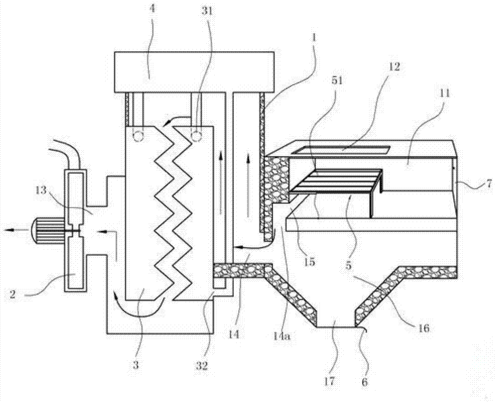 A Hazardous Chemical Incinerator Assisted by Electromagnetic Induction