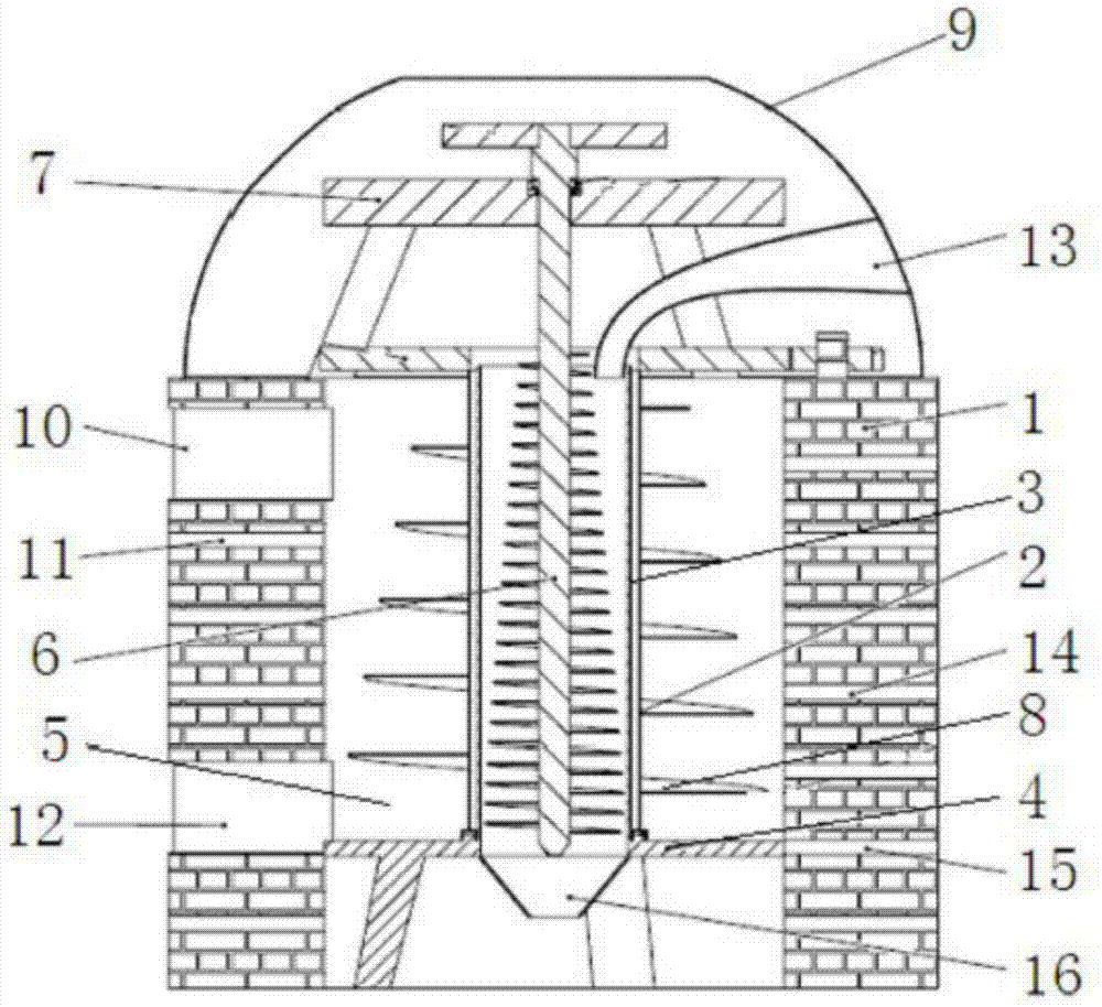 A Hazardous Chemical Incinerator Assisted by Electromagnetic Induction